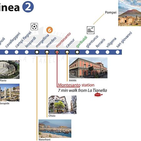 Casa Vacanze La Tianella Napoli Bagian luar foto